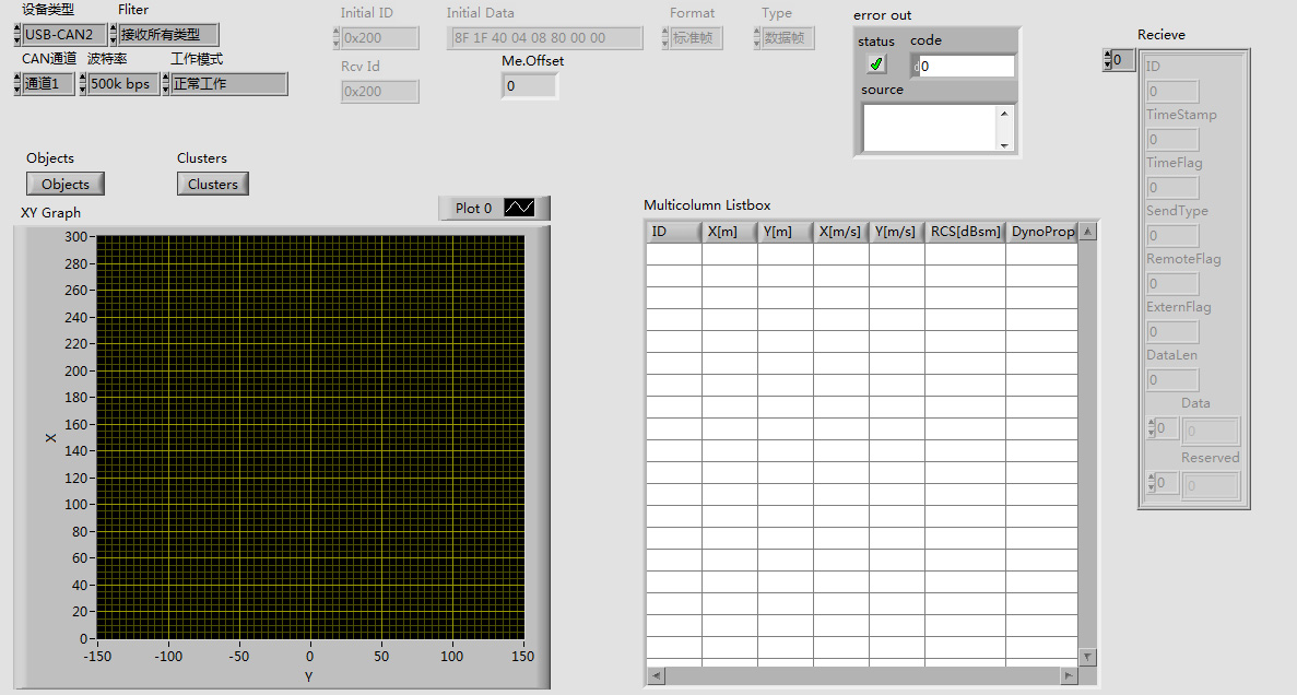 毫米波雷达CAN通讯可视化界